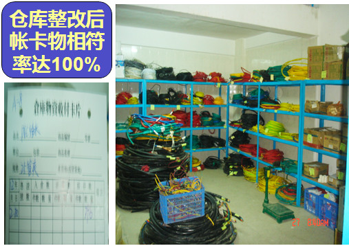 企業(yè)形象化，行為規(guī)范化