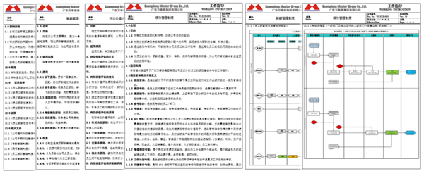 廣東萬(wàn)事泰集團(tuán)有限公司固基提效、管理升級(jí)項(xiàng)目圓滿成功