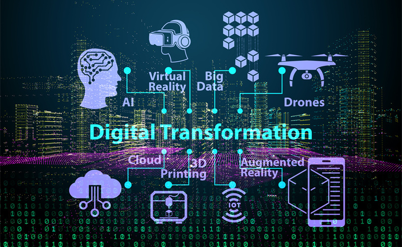 成功的數(shù)字化轉(zhuǎn)型到底有多難？