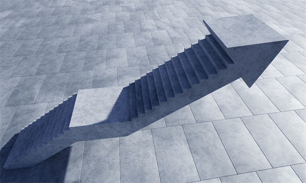 「績效管理咨詢」績效管理很重要，不應(yīng)該忽視它！