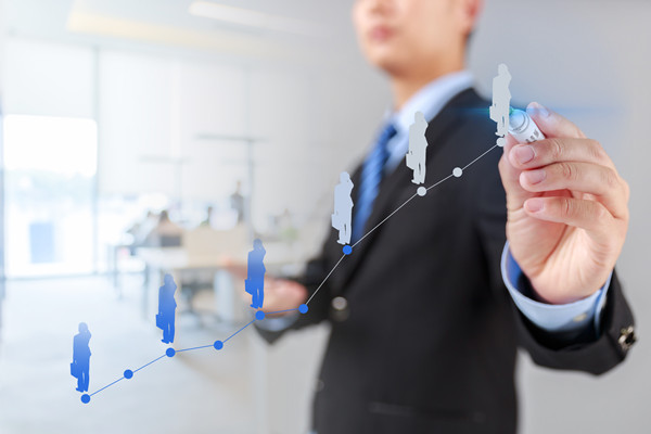 「企業(yè)管理咨詢」企業(yè)出現(xiàn)問題誰應(yīng)該承擔(dān)責(zé)任？