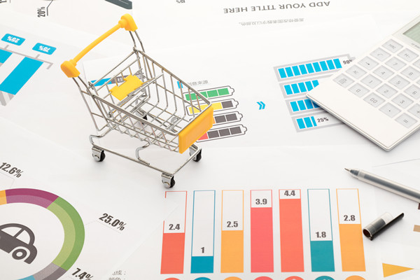 市場(chǎng)分析：你們公司所在的市場(chǎng)規(guī)模有多大？