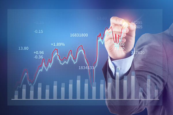 如何通過市場調(diào)研和預測制定科學的年度經(jīng)營計劃？