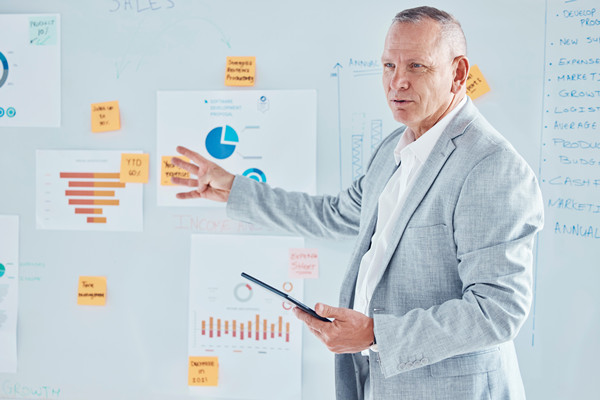 領(lǐng)導(dǎo)力咨詢：培養(yǎng)領(lǐng)導(dǎo)力，為組織發(fā)展提供有力保障