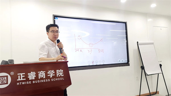 正睿咨詢集團(tuán)新質(zhì)生產(chǎn)力系列課程之《新形勢(shì)、新規(guī)劃、新未來》