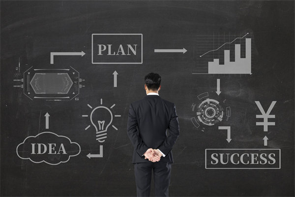 高效協(xié)同，共創(chuàng)價值：年度經(jīng)營計(jì)劃團(tuán)隊(duì)協(xié)同作戰(zhàn)