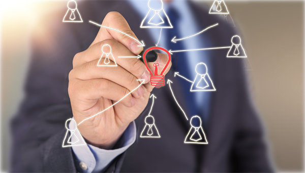 價值共創(chuàng)：建立合作伙伴關(guān)系，實現(xiàn)共贏發(fā)展