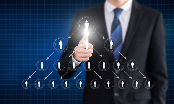 單體公司與集團(tuán)型公司運(yùn)作的差異體現(xiàn)在哪些地方？