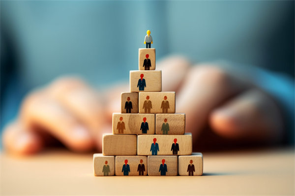 客戶開(kāi)發(fā)力度不足，銷售業(yè)績(jī)不理想，如何快速破局？