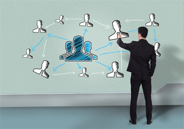 如何科學規(guī)劃年度經(jīng)營藍圖，引領(lǐng)企業(yè)穩(wěn)步前行？