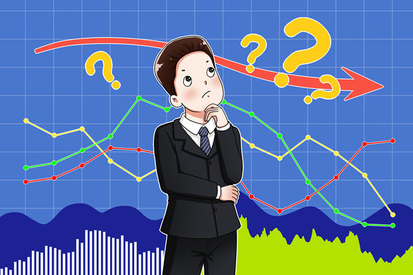 年度經(jīng)營(yíng)計(jì)劃只重短期業(yè)績(jī)，忽視長(zhǎng)期戰(zhàn)略，企業(yè)未來(lái)在哪？