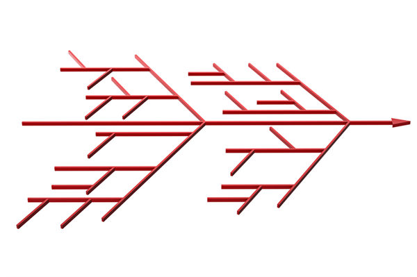 如何科學(xué)構(gòu)建精準(zhǔn)反映工作價(jià)值的績效指標(biāo)體系？