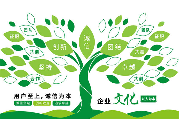 文化落地虛?。咳绾巫屍髽I(yè)文化真正滲透每個員工？