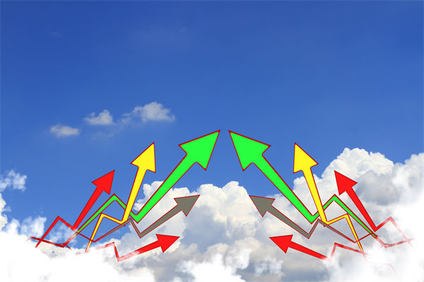 薪酬激勵(lì)失效，如何用績(jī)效杠桿激活員工能動(dòng)性？