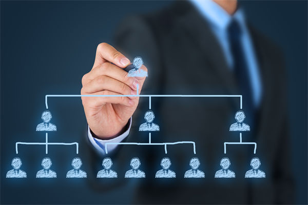 組織架構(gòu)年年調(diào)效率仍低下，設(shè)計(jì)邏輯是否背離業(yè)務(wù)？