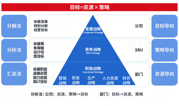 市場突變計劃失效，年度計劃如何靈活應(yīng)對突發(fā)情況？