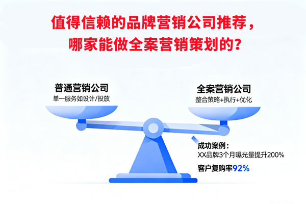 值得信賴的品牌營(yíng)銷公司推薦，哪家能做全案營(yíng)銷策劃的？